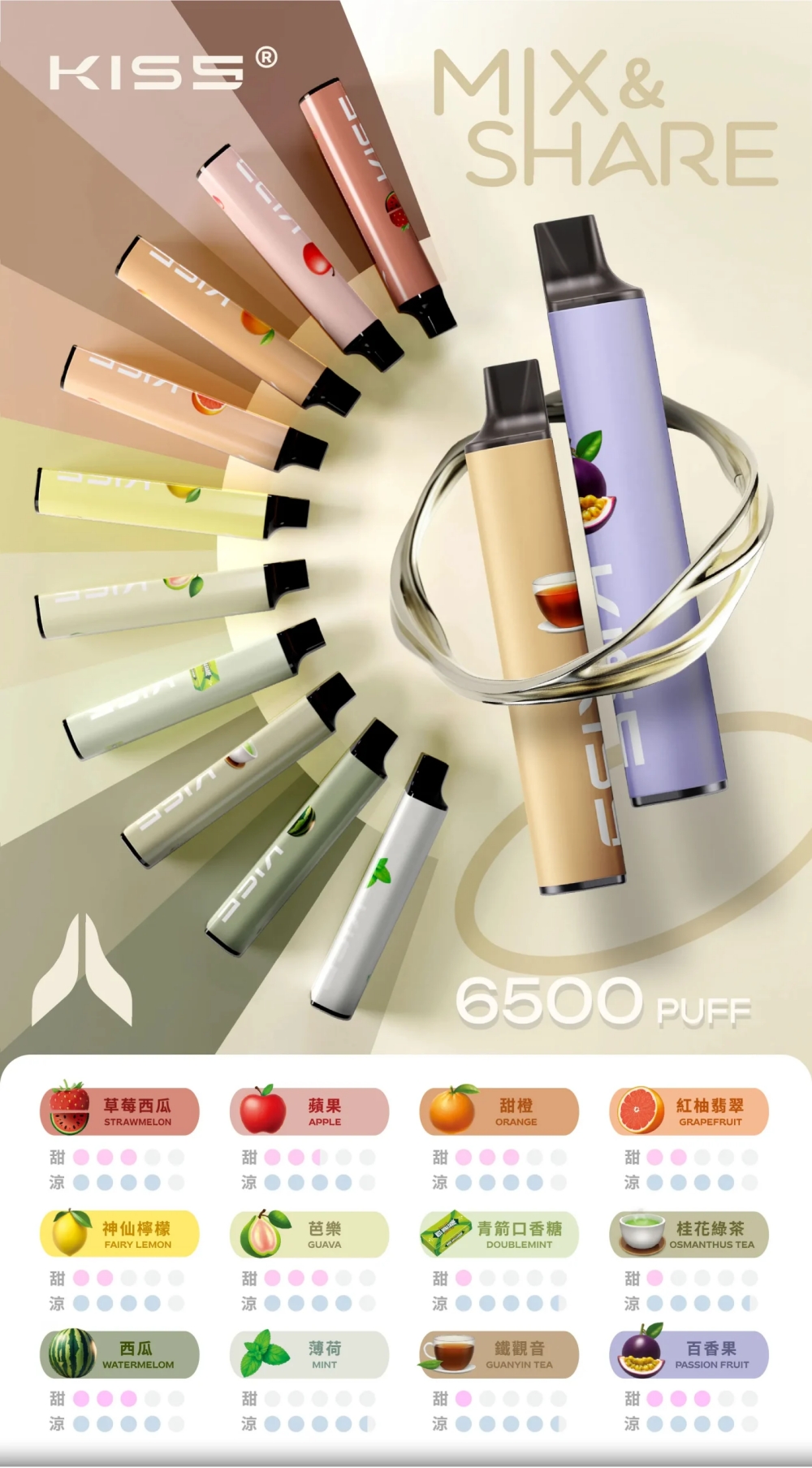 Kiss6500口一次性拋棄式電子煙