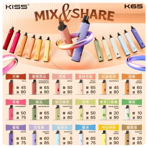 KISS 6500 口一次性電子煙：告別續航焦慮，一支撐起整周日常使用體驗